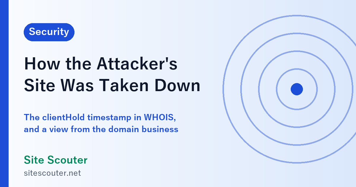 How the Attacker's Site Was Taken Down: The clientHold Timestamp in WHOIS, and a View from the Domain Business