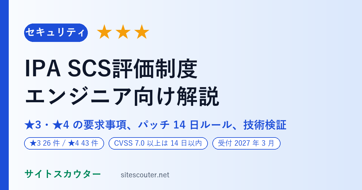 IPAのSCS評価制度をエンジニア向けに解説｜★3・★4の要求事項、パッチ14日ルール、技術検証の中身
