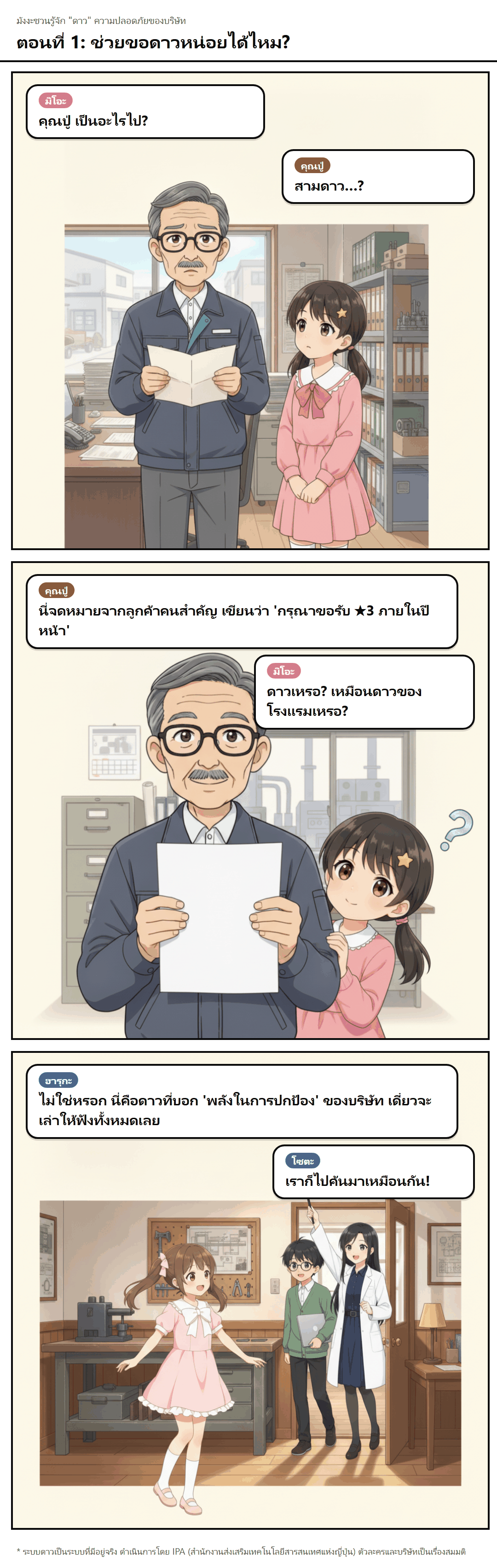 ตอนที่ 1: ช่วยขอดาวหน่อยได้ไหม?