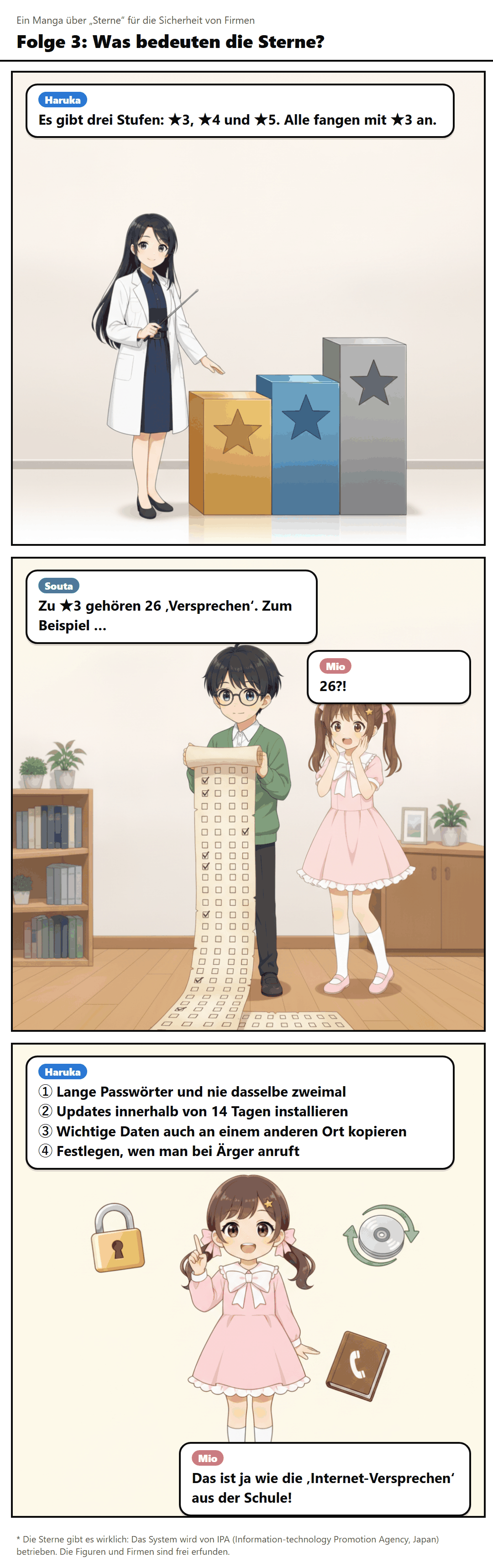 Folge 3: Was bedeuten die Sterne?