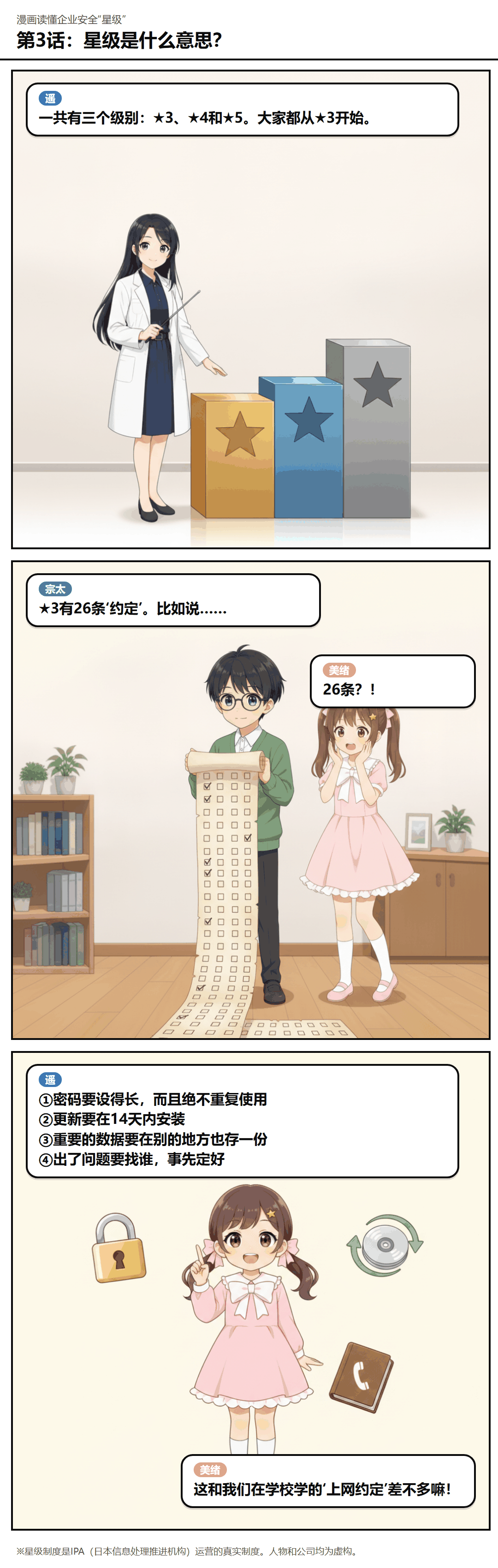 第3话:星级是什么意思?