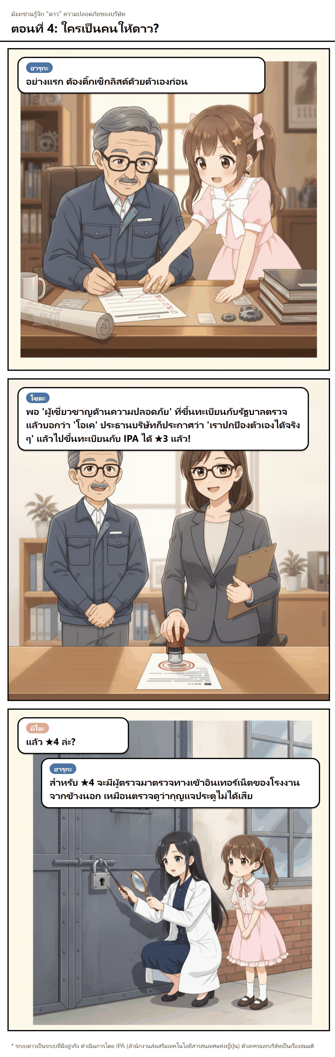 ตอนที่ 4: ใครเป็นคนให้ดาว?