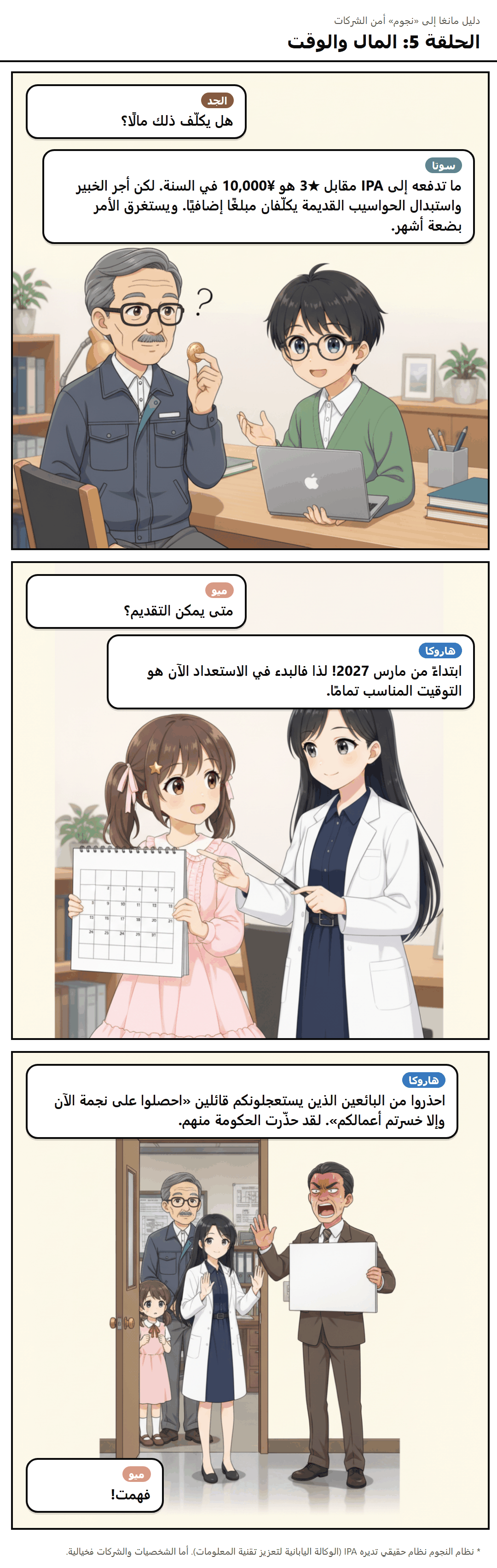 الحلقة 5: المال والوقت