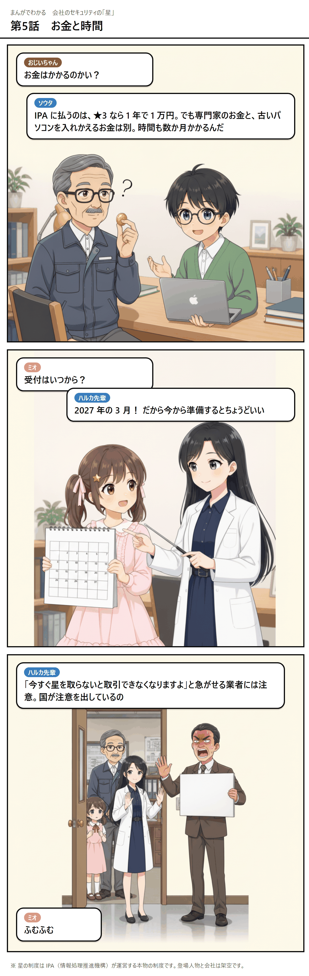 第5話 お金と時間