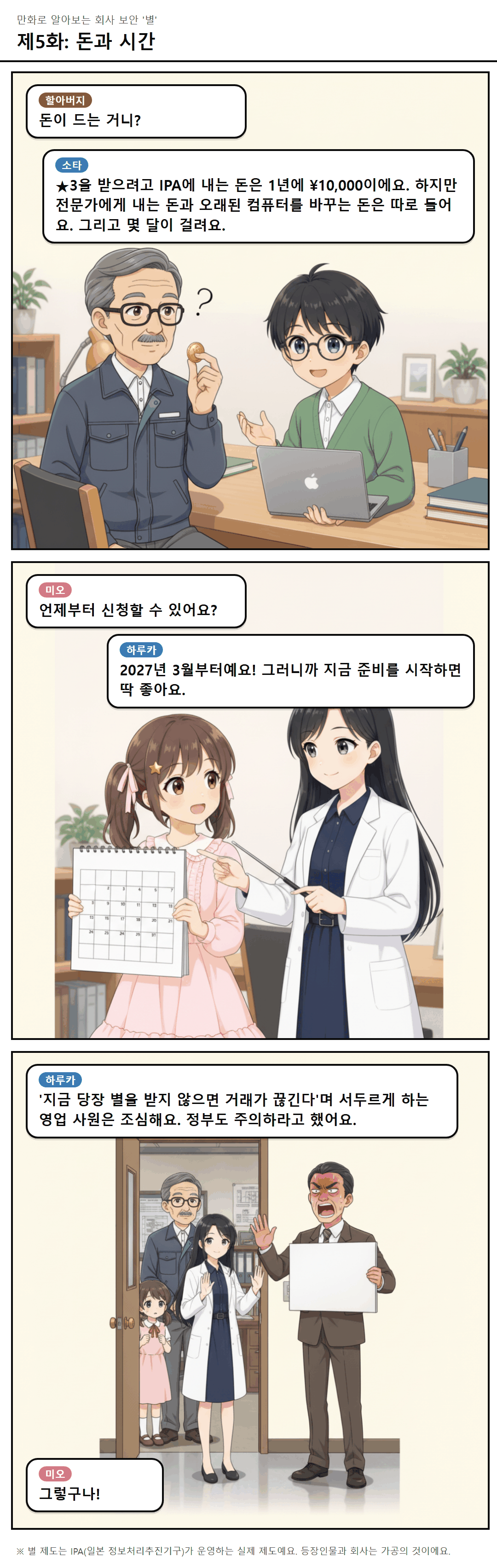 제5화: 돈과 시간
