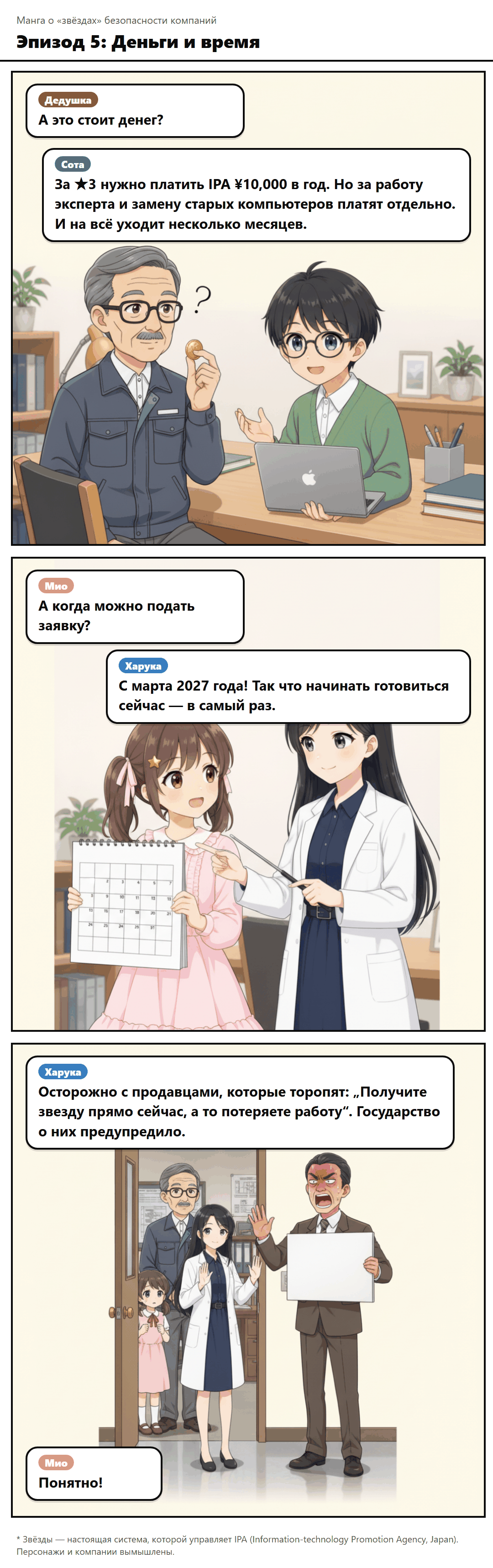 Эпизод 5: Деньги и время
