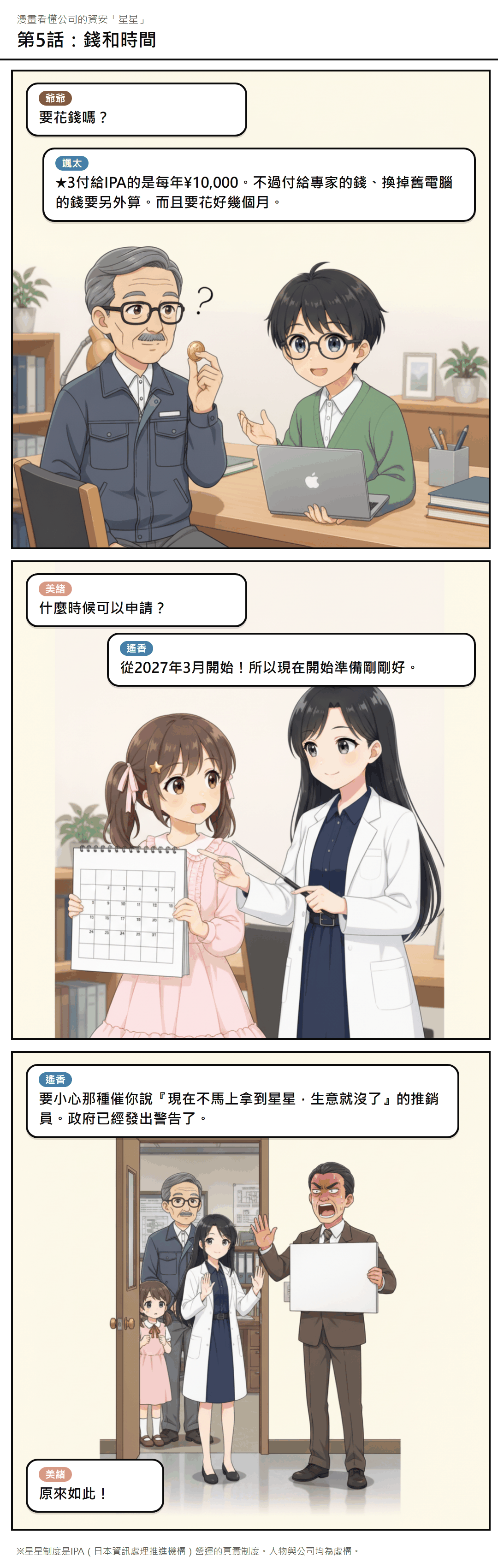 第5話:錢和時間