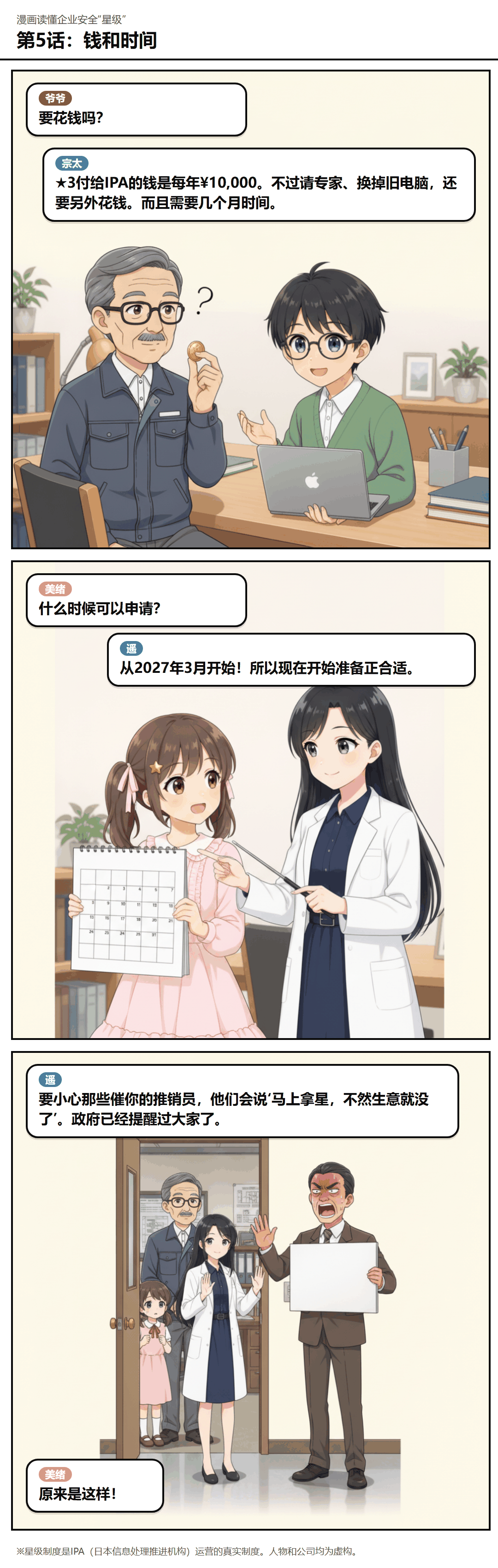 第5话:钱和时间