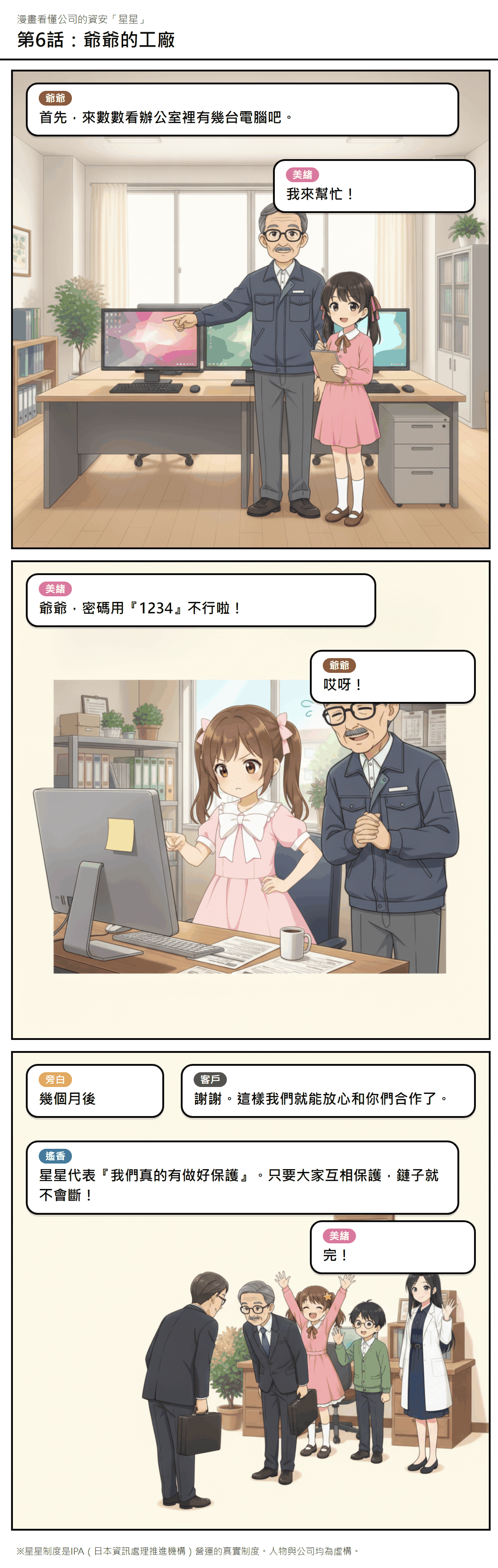 第6話:爺爺的工廠