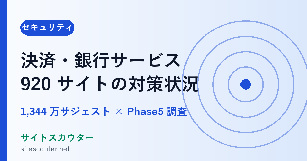 決済・銀行サービス920サイトのセキュリティ対策状況｜1,344万サジェストとPhase5調査の結合