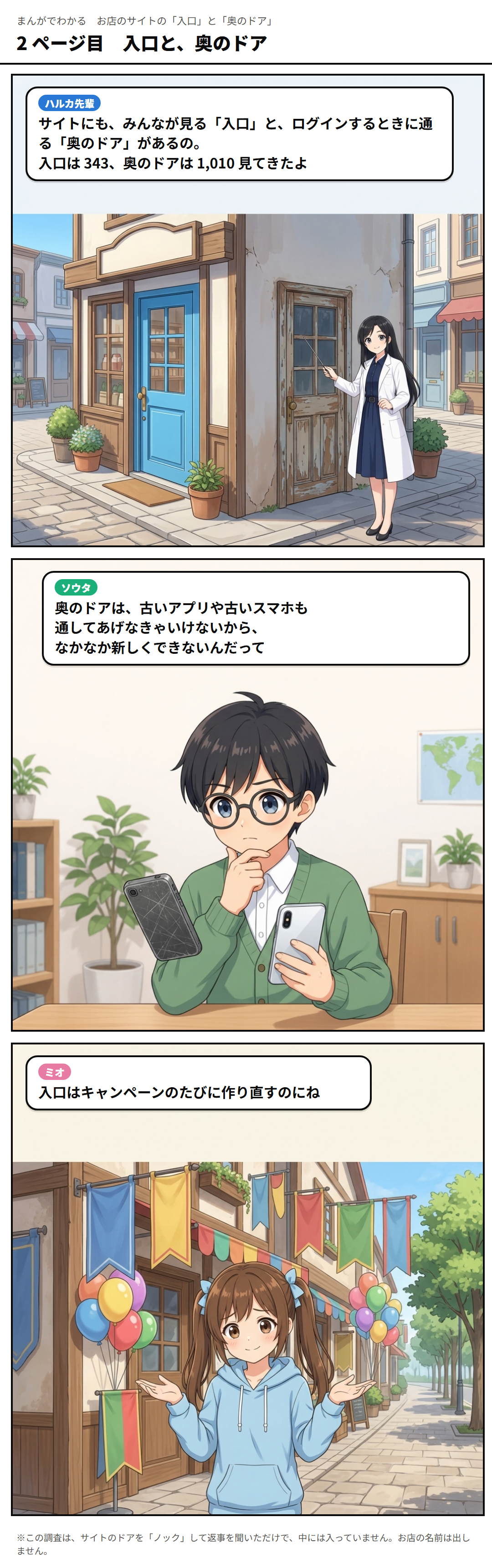 2ページ目