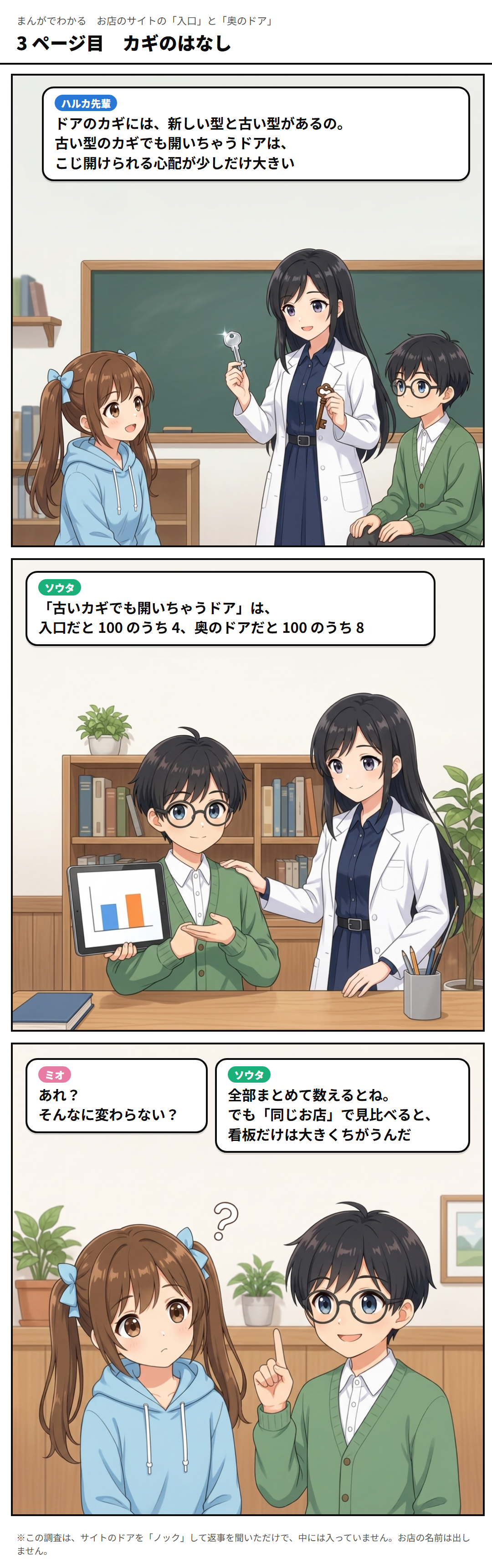3ページ目
