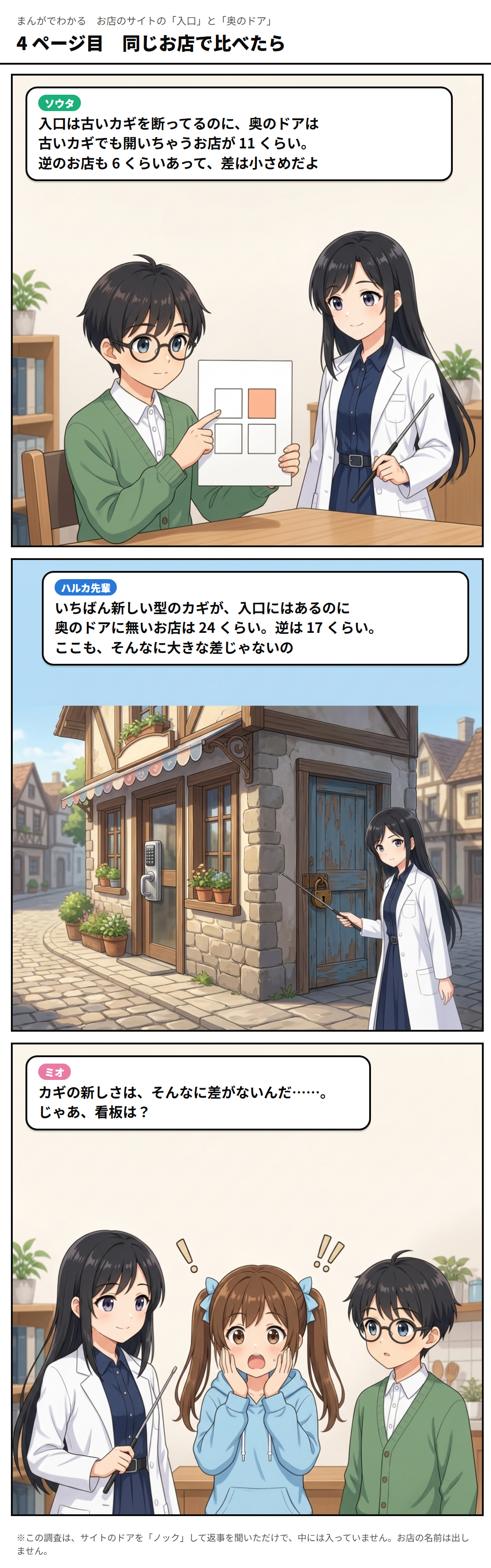 4ページ目