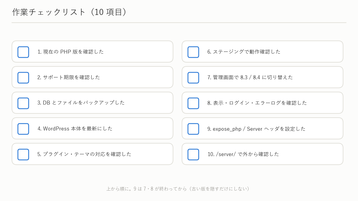 図解: まとめ：作業チェックリスト