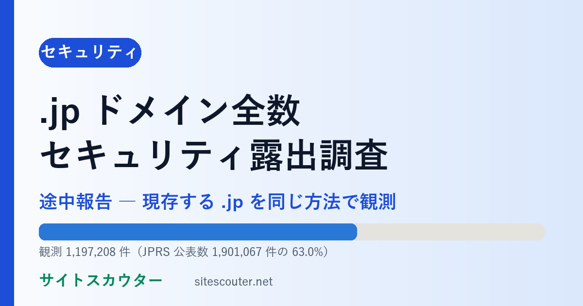 JPドメインにおけるPHP等の脆弱性露出の総体・途中報告｜現存する.jpドメイン約120万件を同じ方法で観測